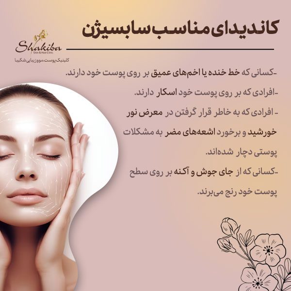 کاندیدای مناسب سابسیژن