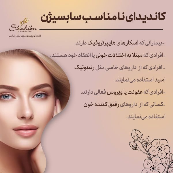 کاندیدای نامناسب سابسیژن
