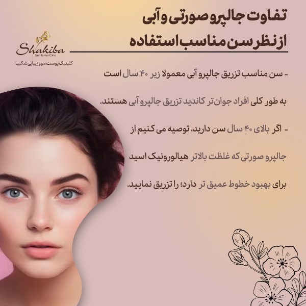 تفاوت جالپرو صورتی و آبی از نظر سن
