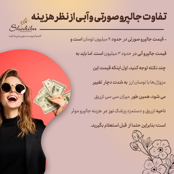 تفاوت جالپرو صورتی و آبی از نظر هزینه