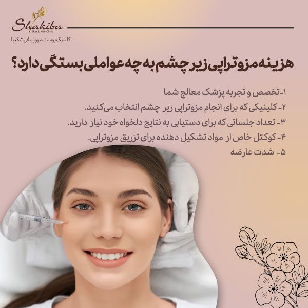 هزینه مزوتراپی زیر چشم