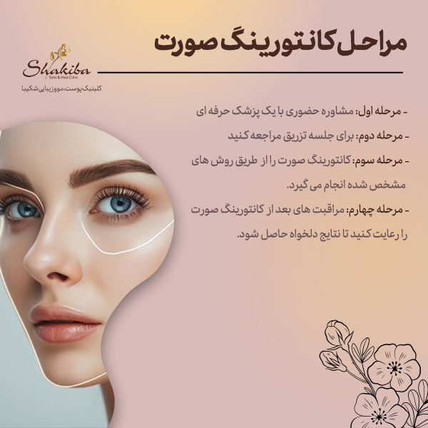 مراحل کانتورینگ صورت