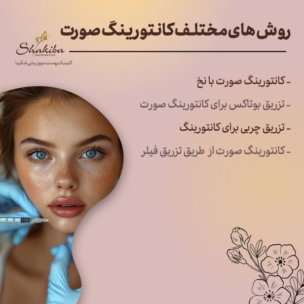 روش های مختلف کانتورینگ صورت