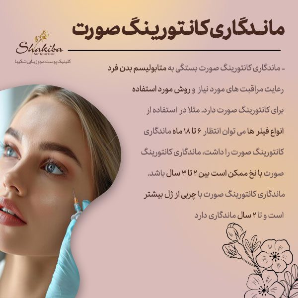 ماندگاری کانتورینگ صورت