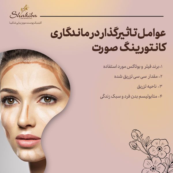 عوامل تاثیرگذار در ماندگاری کانتورینگ صورت