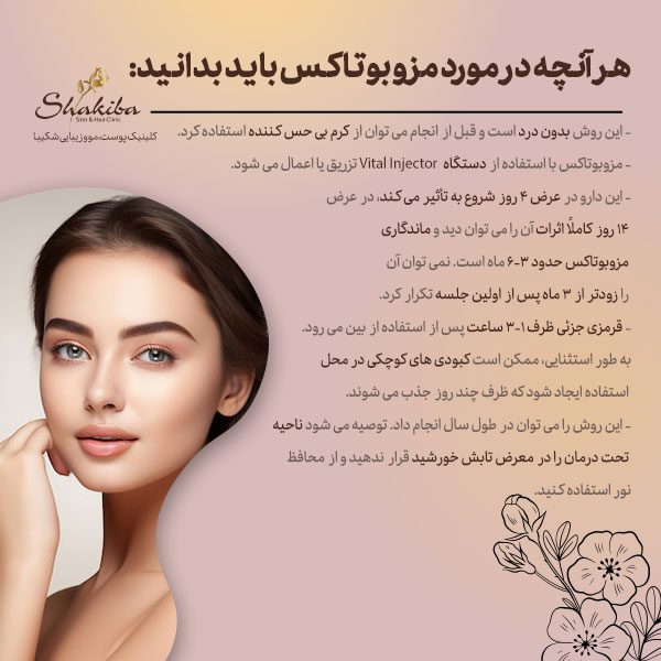 مورد مزوبوتاکس