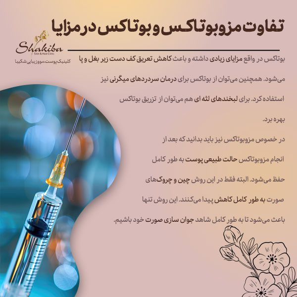 مزایای بوتاکس و مزوبوتاکس