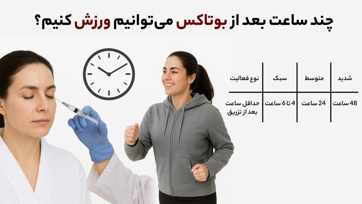 چند ساعت بعد از بوتاکس می‌توان ورزش کرد؟