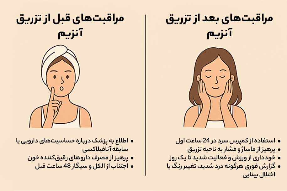 مراقبت های قبل و بعد از تزریق آنزیم