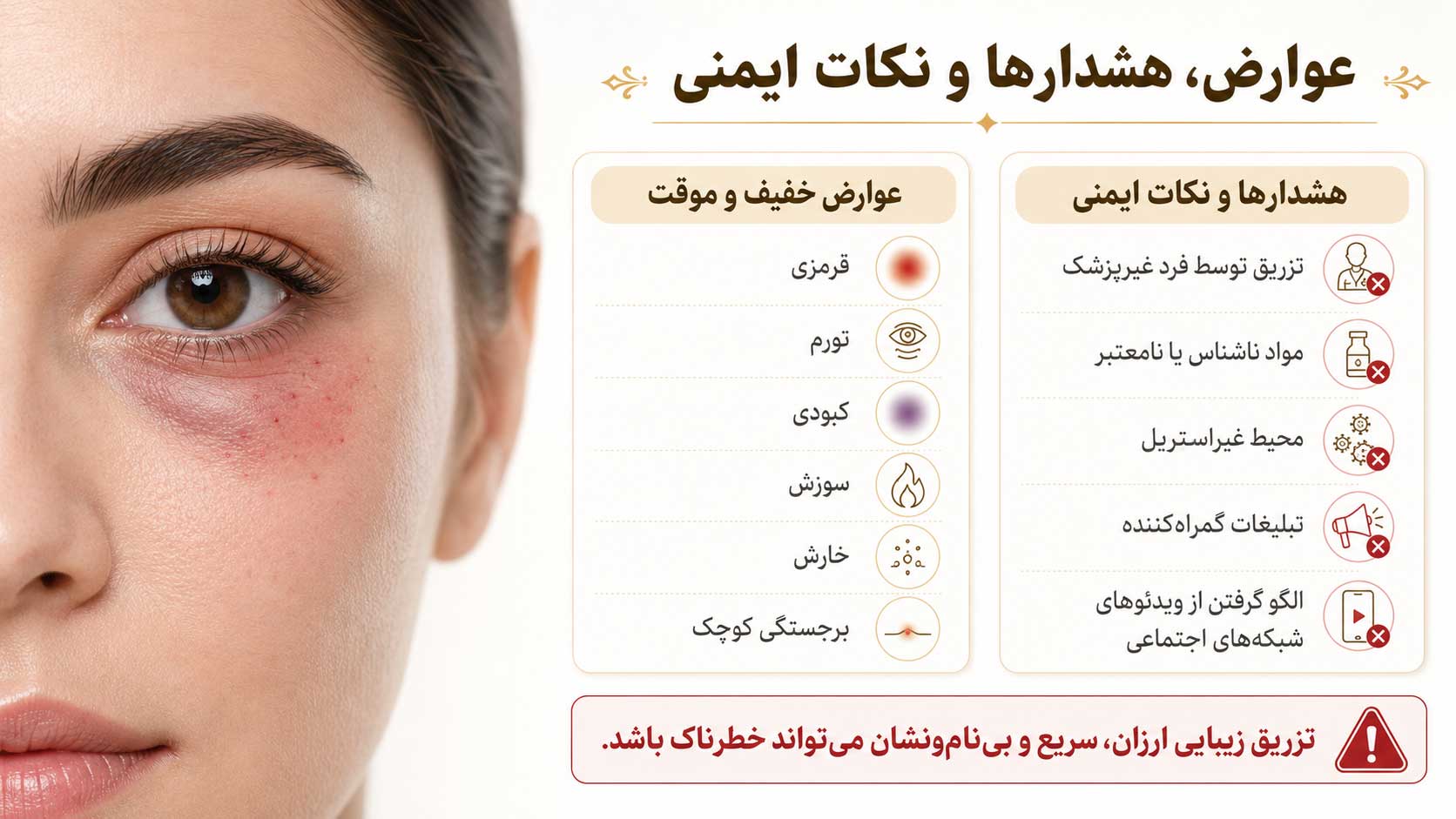عوارض، هشدارها و نکات ایمنی مزوتراپی زیرچشم